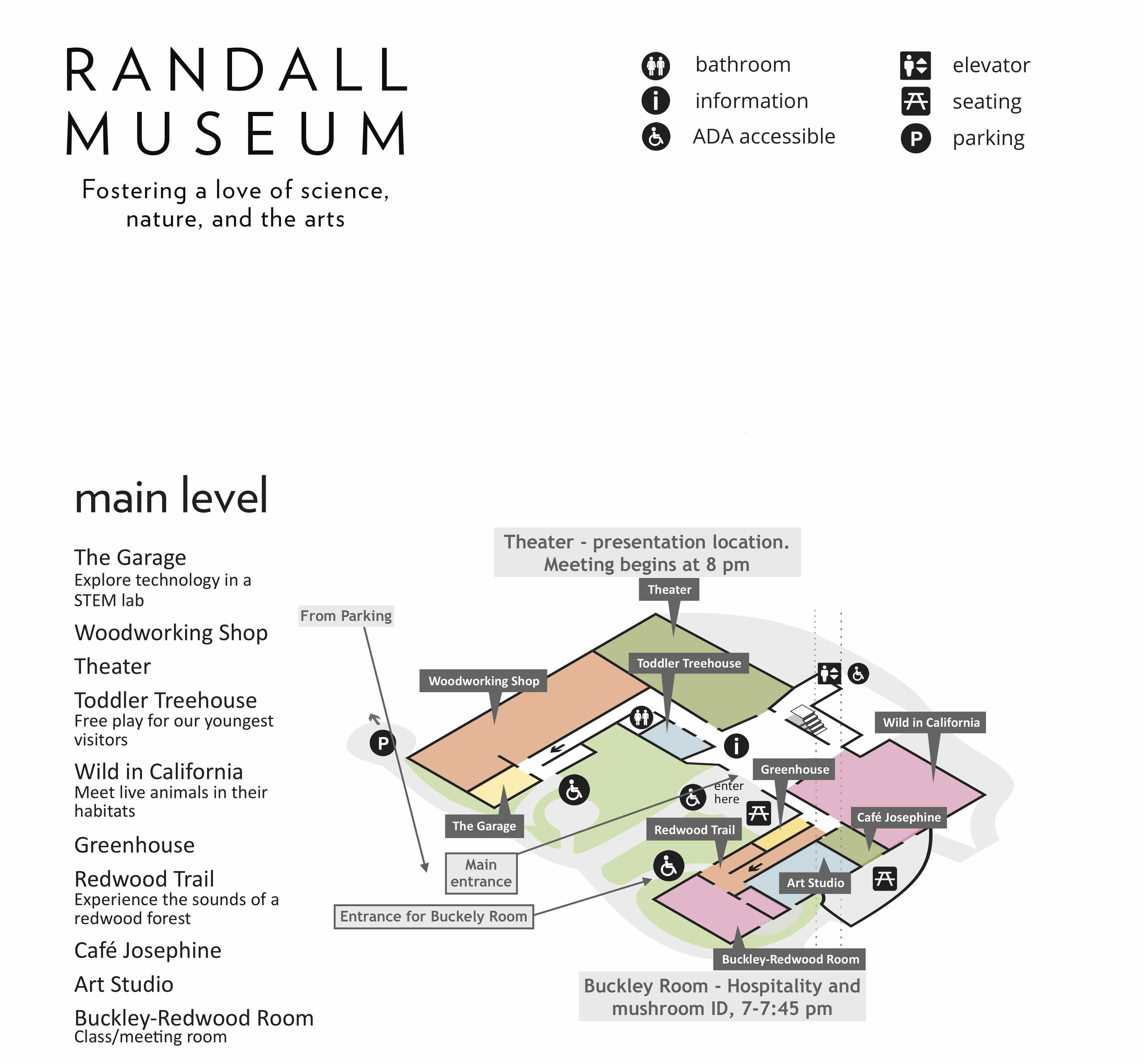 Randall Museum Floor Plan, main level