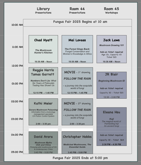 Fungus Fair Schedule