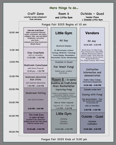Fungus Fair 2025 Schedule - Crafts, Vendors, Displays