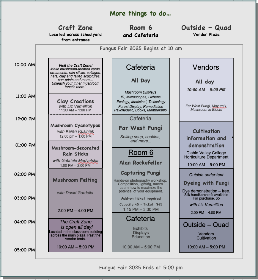Fungus Fair 2025 Schedule - Crafts, Vendors, Displays